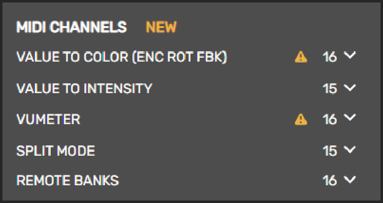 MIDI channels configuration