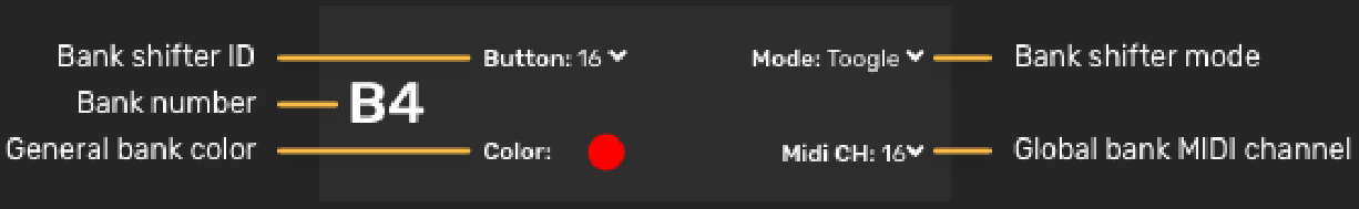 Banks configuration panel