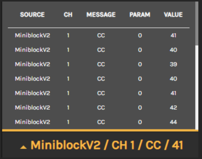 MIDI Monitor extended view