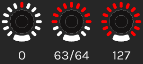 Feedback mode variations